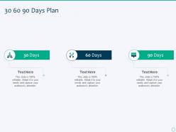 30 60 90 days plan scrum master tools and techniques it