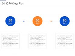 30 60 90 days plan scrum team organization chart it ppt diagram ppt