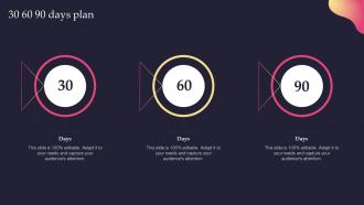 30 60 90 Days Plan Security Incident Response Playbook Ppt Slides Background Images