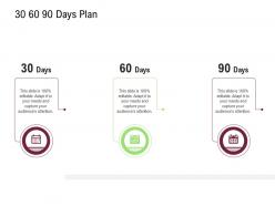 30 60 90 Days Plan Selecting The Best Rcm Software Deal
