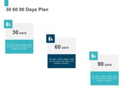 30 60 90 days plan series b ppt pictures example