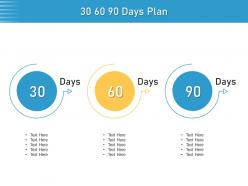 30 60 90 Days Plan Six Elements Of Customer Centric Approach Ppt Outline Outfit