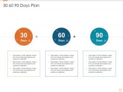 30 60 90 days plan software costs estimation agile project management it