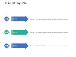 30 60 90 days plan software designing proposal ppt powerpoint presentation icon