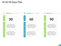 30 60 90 days plan standardizing supplier performance management process ppt information