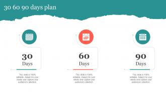 30 60 90 Days Plan Strategic Brand Rejuvenation Initiatives Ppt Template