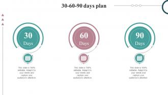 30 60 90 Days Plan Strategic Guide For Inventory Management And Tracking