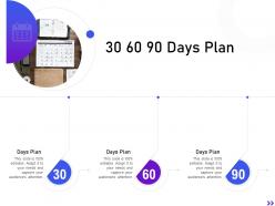 30 60 90 days plan strategic initiatives global expansion your business ppt clipart