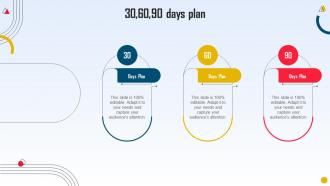 30 60 90 Days Plan Strategic Initiatives Playbook To Boost IT Performance Ppt Icon Example