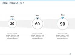 30 60 90 days plan strategies improve customer attrition rate outsourcing company