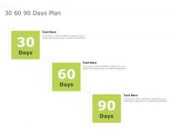 30 60 90 Days Plan Strategy K349 Ppt Powerpoint Presentation Charts