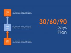 30 60 90 days plan success evaluation ppt powerpoint presentation styles show