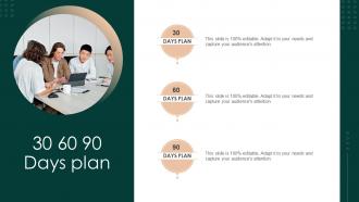 30 60 90 Days Plan Successful Employee Performance Improvement Strategies