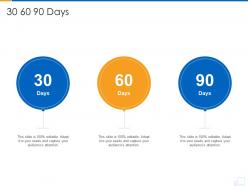 30 60 90 days plan supplier strategy ppt summary designs download