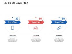 30 60 90 days plan supply chain logistics ppt rules