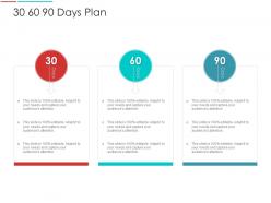 30 60 90 days plan supply chain management architecture ppt summary