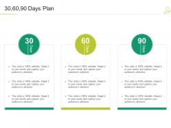 30 60 90 days plan telemedicine investor funding elevator funding