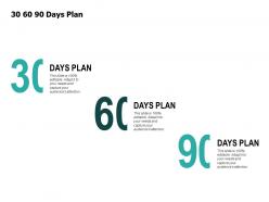 30 60 90 days plan timeline ppt powerpoint presentation model clipart images