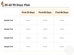 30 60 90 days plan timepline j27 ppt powerpoint presentation diagram