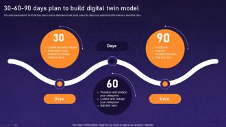 30 60 90 Days Plan To Build Digital Twin Model Ppt Powerpoint Presentation Slides Icon
