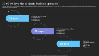 30 60 90 Days Plan To Datafy Business Operations Datafication It Ppt Diagram Images