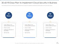 30 60 90 days plan to implement cloud security in business cloud security it ppt grid