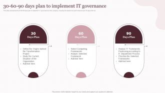 30 60 90 Days Plan To Implement Corporate Governance Of Information And Communications