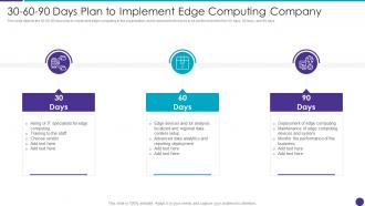 30 60 90 Days Plan To Implement Edge Computing Company Distributed Information Technology