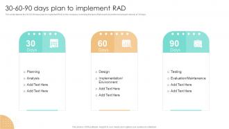 30 60 90 Days Plan To Implement Rad Methodology Ppt Slides Layout