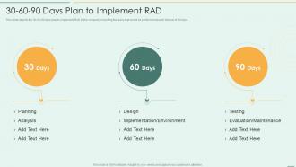 30 60 90 Days Plan To Implement RAD Rapid Application Development Model Ppt Infographics