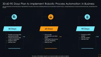 30 60 90 Days Plan To Implement Robotic Streamlining Operations With Artificial Intelligence