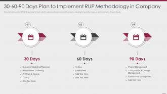 30 60 90 days plan to implement rup methodology in company ppt powerpoint grid