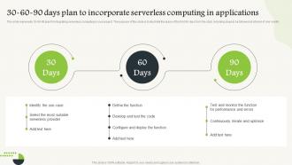 30 60 90 Days Plan To Incorporate Serverless Computing V2 In Applications