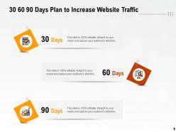 30 60 90 days plan to increase website traffic ppt powerpoint presentation outfit