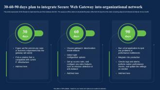 30 60 90 Days Plan To Integrate Secure Web Network Network Security Using Secure Web Gateway