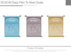 30 60 90 days plan to meet goals powerpoint slides