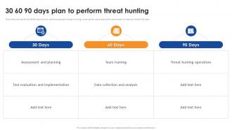 30 60 90 Days Plan To Perform Threat Hunting