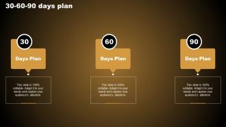 30 60 90 Days Plan Types Of Autonomous Robotic System