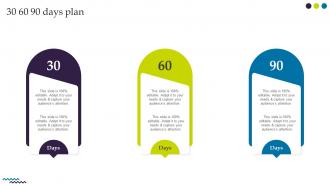30 60 90 Days Plan Ultimate Guide For Successful Rebranding Ppt Slides Background Images