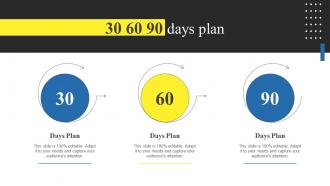 30 60 90 Days Plan Using Help Desk Management Software For Advanced Support Services