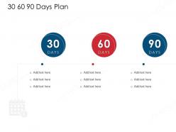 30 60 90 days plan value chain approaches to perform analysis ppt professional
