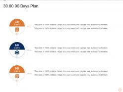 30 60 90 days plan various pmp elements it projects