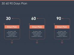 30 60 90 days plan video game