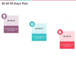 30 60 90 days plan vulpine interactive funding elevator ppt demonstration