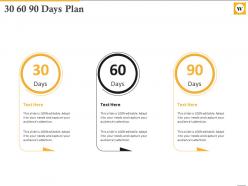 30 60 90 days plan wealthsimple investor funding elevator pitch deck