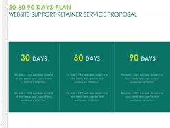 30 60 90 Days Plan Website Support Retainer Service Proposal Ppt Image