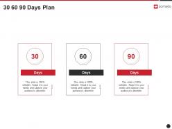 30 60 90 days plan zomato investor funding elevator ppt pictures
