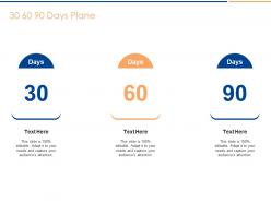 30 60 90 days plane people engagement increase productivity enhance satisfaction ppt slides