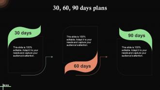 30 60 90 Days Plans Rapchat Investor Funding Elevator Pitch Deck