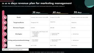 30 60 90 Days Revenue Plan For Marketing Management